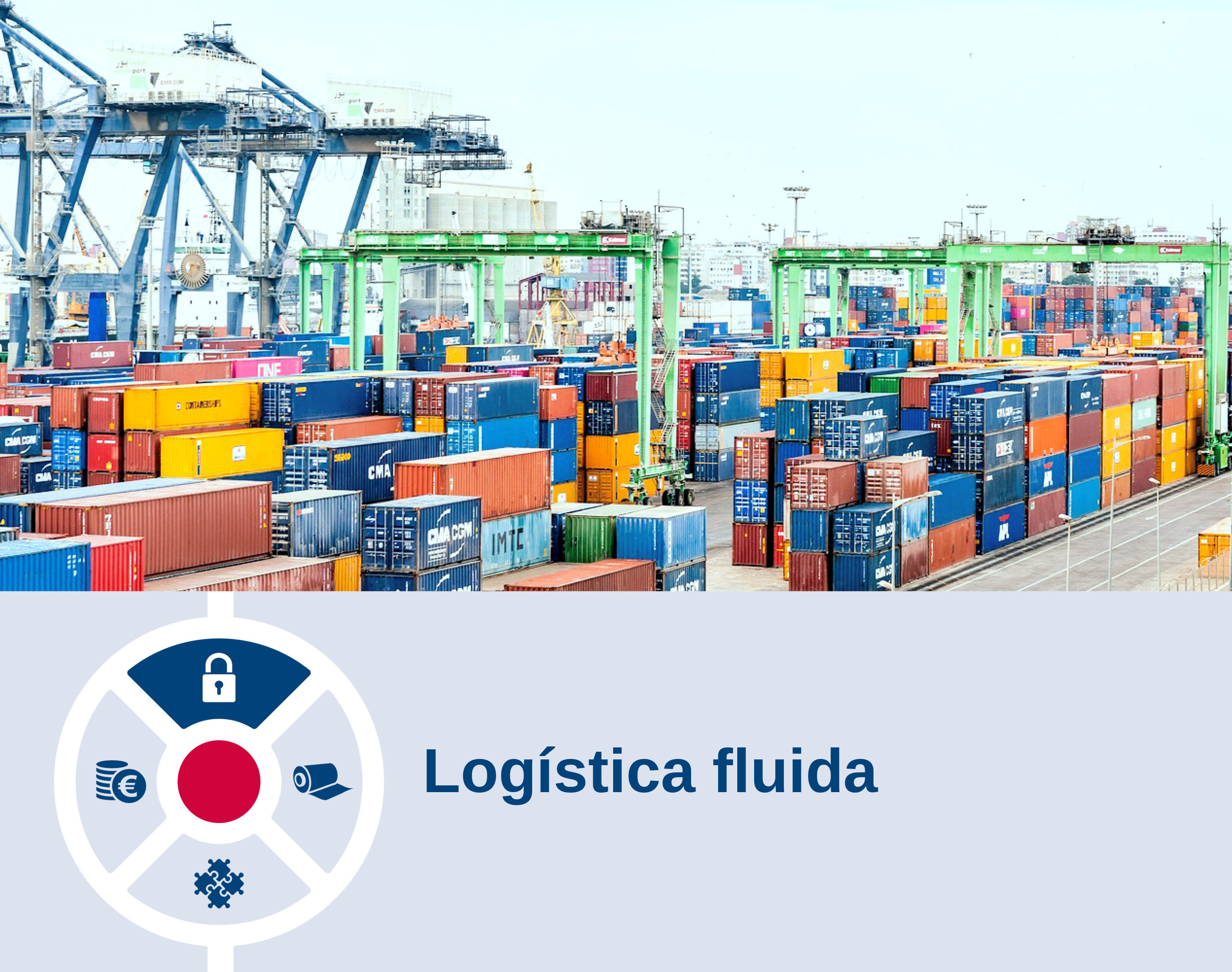 Logística fluida