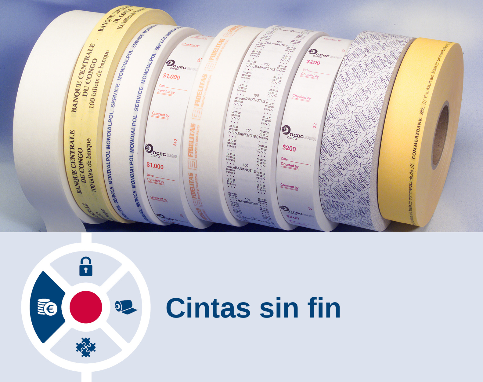 Cintas sin fin